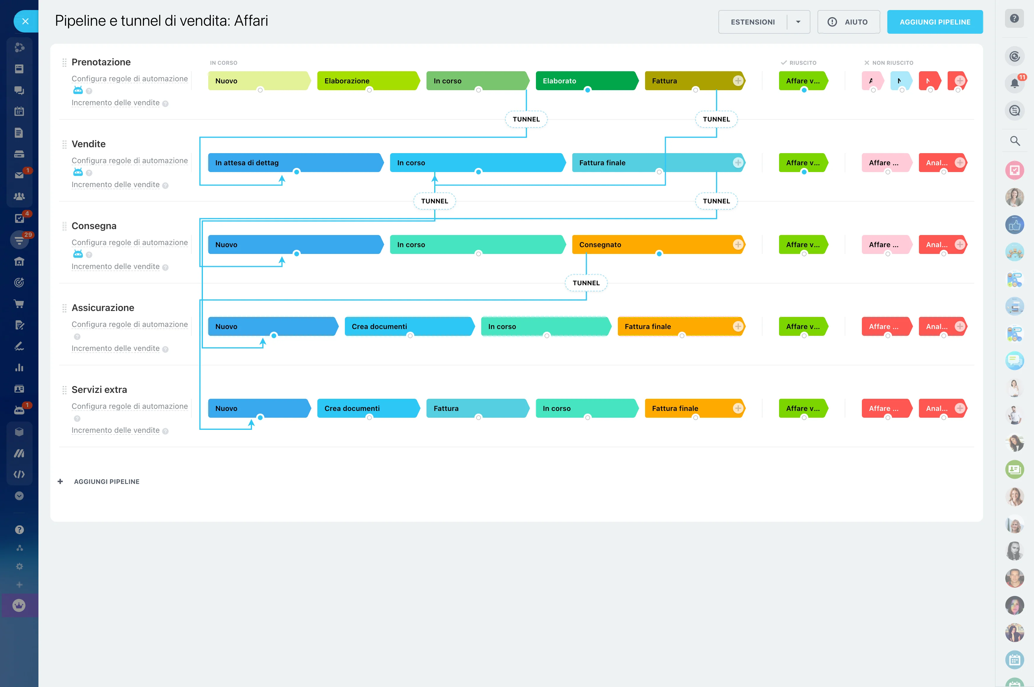 automated-funnels